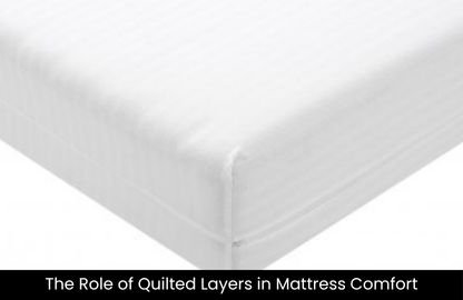 Mattress Protectors